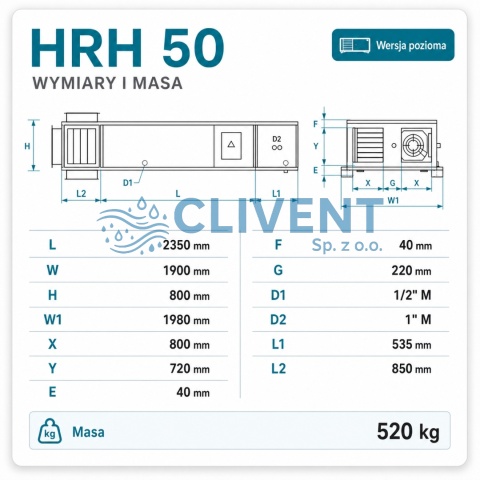 Wymiary centrali kompaktowej LMF CLIMA