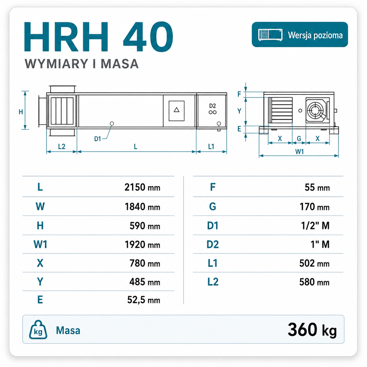 hrh 40