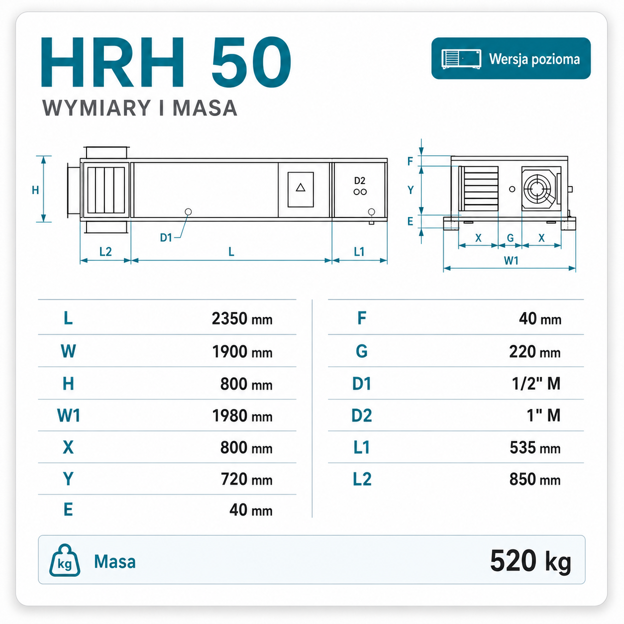 hrh 50